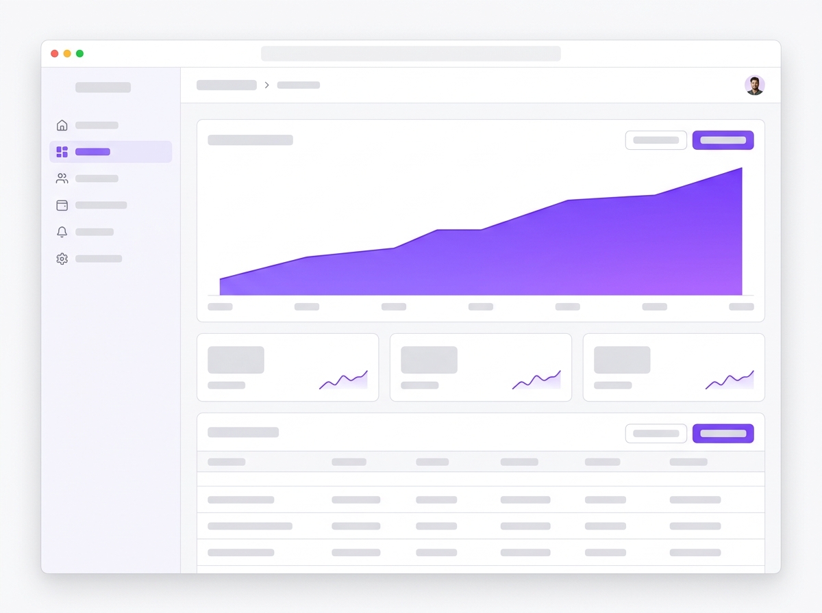 Software dashboard