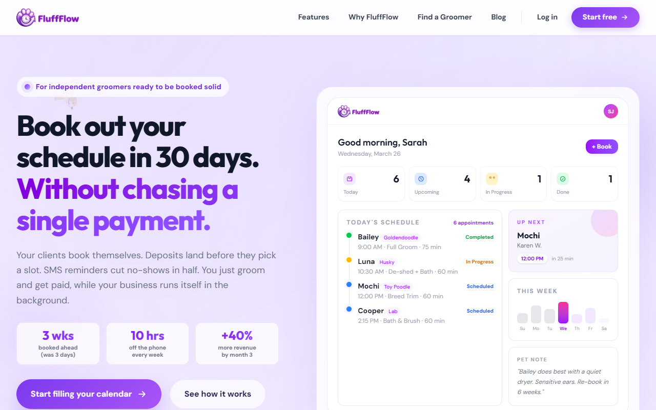 Fluff Flow dashboard